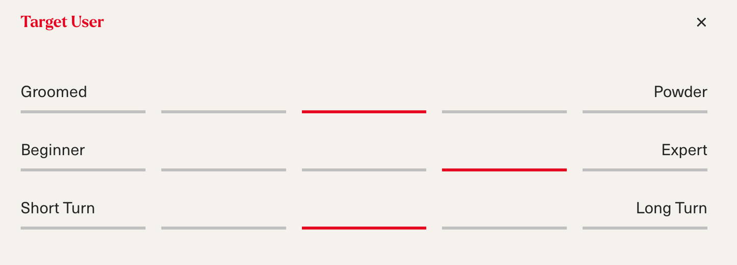 Santa Ana 92 - Nordica All Mountain Skis -  165